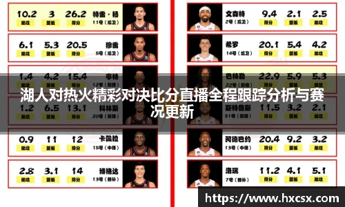 湖人对热火精彩对决比分直播全程跟踪分析与赛况更新
